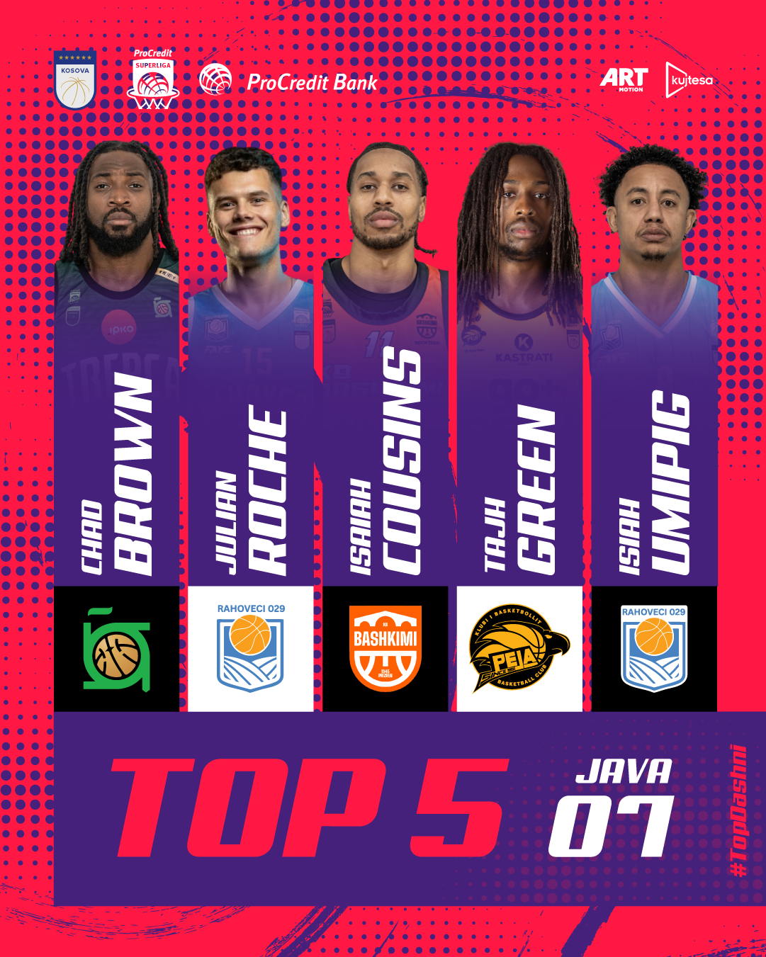 Brown, MVP i javës së shtatë 